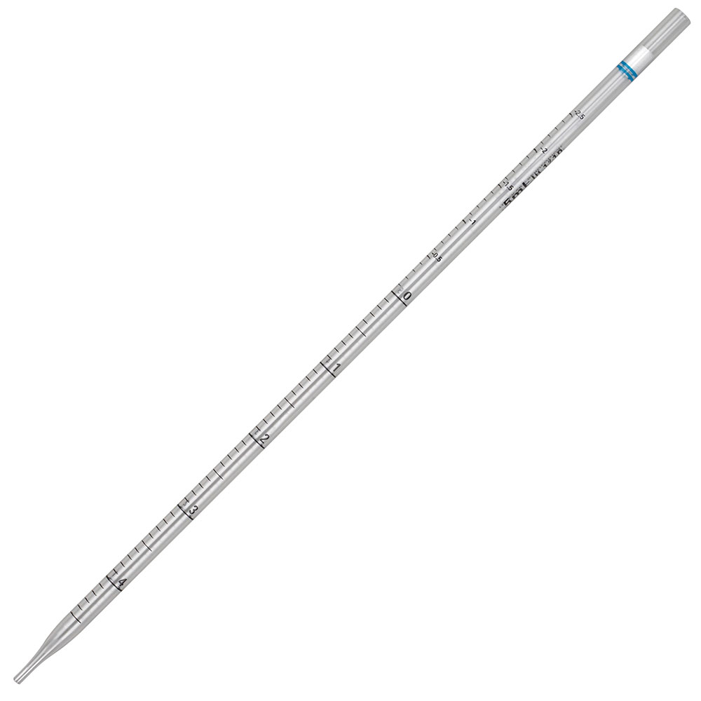 Globe Scientific - Pipette Controllers - GLOBE-1742